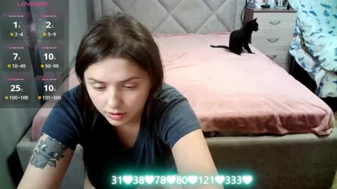 Julietkitty online show from 05.22.26