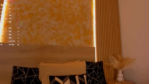 Kathy   online show from 03.27.26