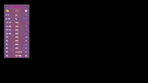 Kendall online show from 12.22.25