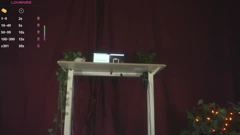 Snapshot of kitten142 chatting on 06.29.26 Athena Rose online show from 06.29.26