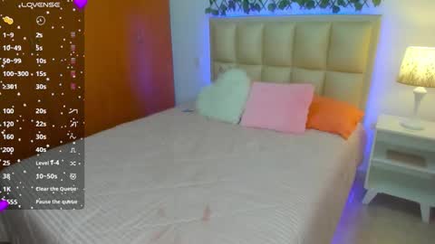 Snapshot of kyleesophia chatting on 03.15.26 SOPHIA independent model online show from 03.15.26