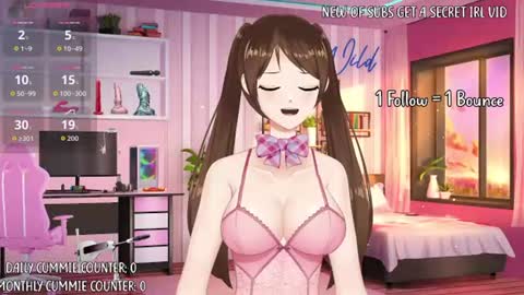 Kyra Wild online show from 07.03.26