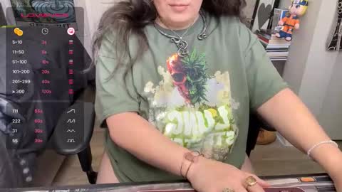 LadyLoki111 online show from 02.01.26