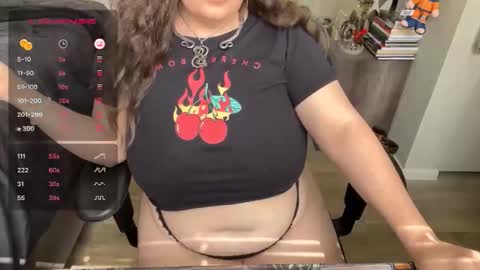 LadyLoki111 online show from 03.03.26