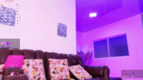 Hello Guys I am Lara Giraldo  WELCOME To my room online show from 06.10.26