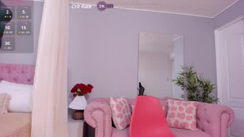 Snapshot of laura_bonnet_ chatting on 02.28.25 Laura Bonnet online show from 02.28.25