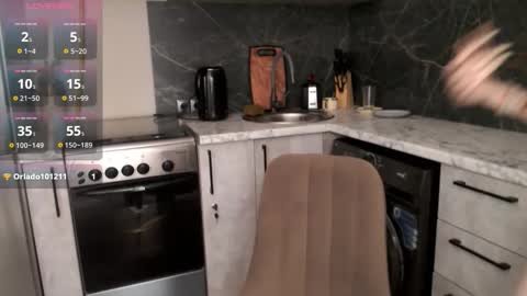 Lea Atreides online show from 03.29.26