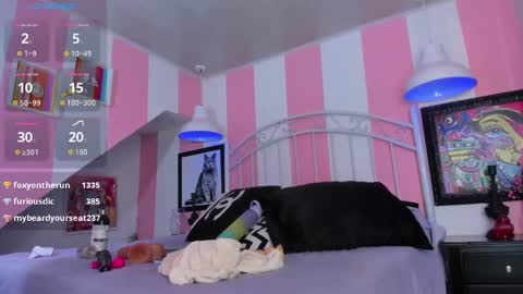 Snapshot of leah_evans3 chatting on 02.03.25 ---Leah-- online show from 02.03.25