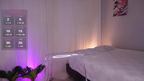 Lia Sweet online show from 07.14.26