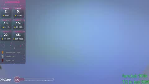 Snapshot of lina_robbins chatting on 01.04.25 Lina Robbins online show from 01.04.25