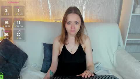 Linda  GMT2 Mon Tu Fri Sa Su  0300am-1000 am online show from 05.25.26