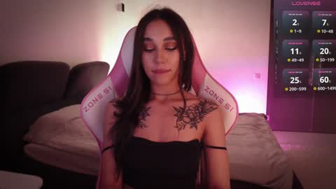 Snapshot of lnnsfw chatting on 12.17.24 Linn my new page online show from 12.17.24