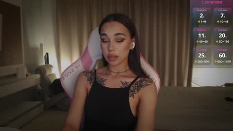 Snapshot of lnnsfw chatting on 01.30.25 Linn my new page online show from 01.30.25