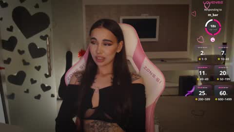 Snapshot of lnnsfw chatting on 02.16.25 Linn my new page online show from 02.16.25