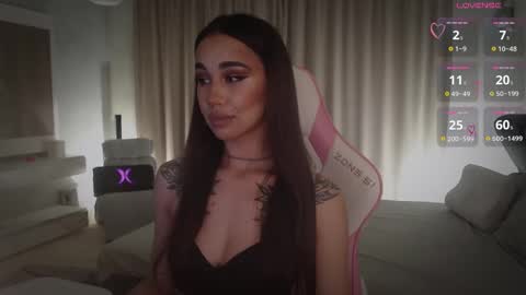 Snapshot of lnnsfw chatting on 02.22.25 Linn my new page online show from 02.22.25