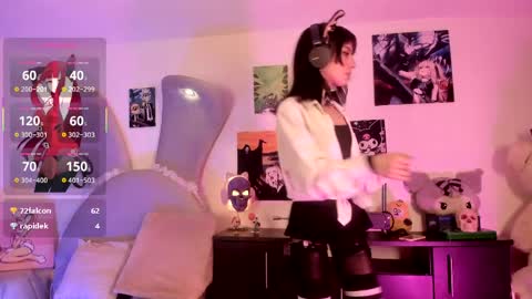 Snapshot of lolaa_bunnyy chatting on 04.01.26 Lola Bunny online show from 04.01.26