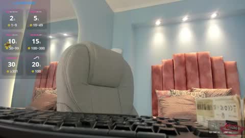  Lou Rosse  online show from 11.11.25