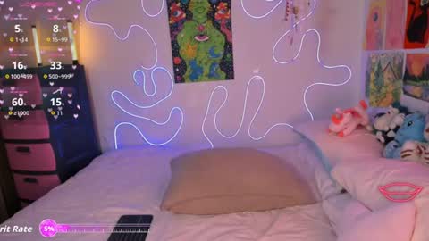 Snapshot of lovexxxdanna chatting on 06.24.26 Danna online show from 06.24.26