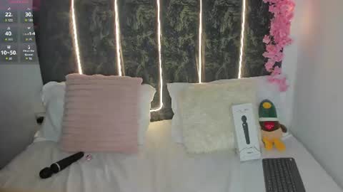 Snapshot of luany_moon chatting on 07.21.26 luany_moon online show from 07.21.26