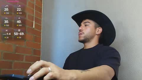 lucky_blessed online show from 04.18.26