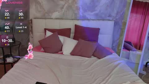 Snapshot of lucyhornydoll chatting on 01.19.26 Lucy online show from 01.19.26