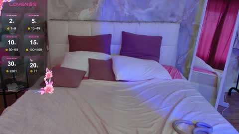 Snapshot of lucyhornydoll chatting on 02.01.26 Lucy online show from 02.01.26