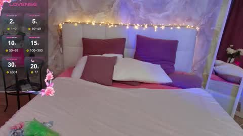 Snapshot of lucyhornydoll chatting on 02.15.26 Lucy online show from 02.15.26