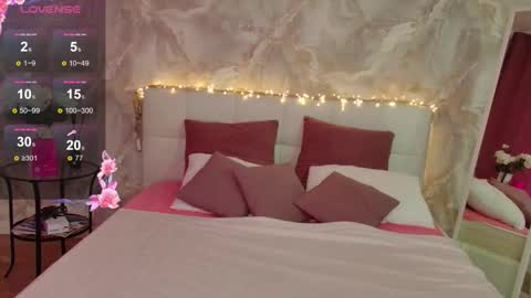 Snapshot of lucyhornydoll chatting on 02.23.26 Lucy online show from 02.23.26