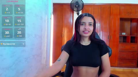 Snapshot of lucyskinny chatting on 05.17.26 LUCY online show from 05.17.26