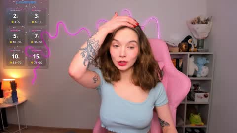 luminousmelody online show from 01.13.25