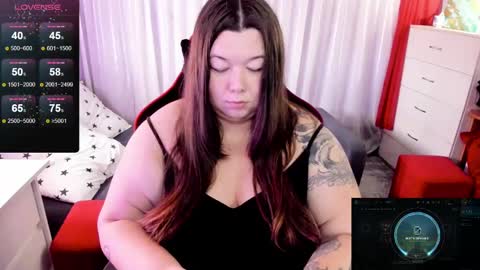 Ness  online show from 01.25.25