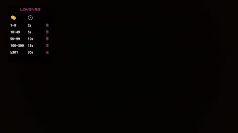 Meli online show from 10.14.25