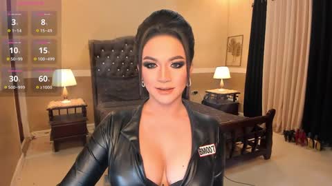 Snapshot of madammistressdominatrixxx chatting on 02.28.25 Alison Kloss online show from 02.28.25