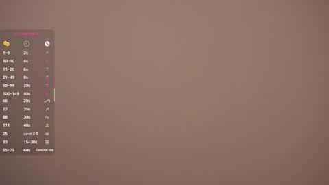 Margaret online show from 04.05.26