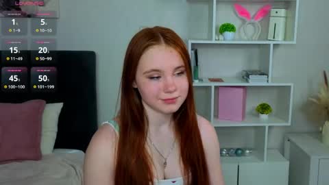 My name is Molly this is my first day online show from 06.06.26