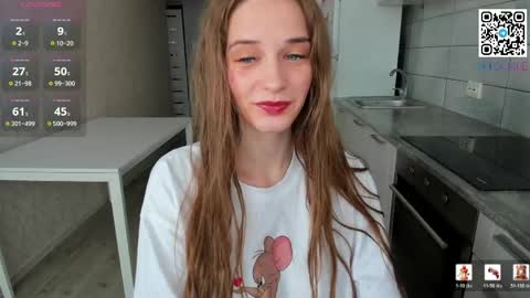 Mary Mey online show from 05.12.26