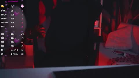 Mary online show from 02.14.26