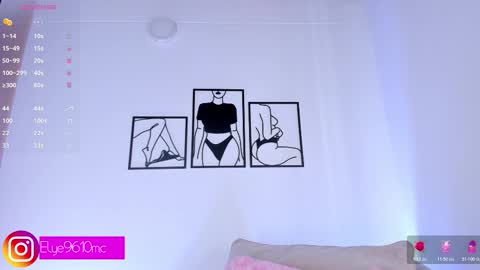 Snapshot of mcdonald_ellie chatting on 02.16.26 Ellie online show from 02.16.26