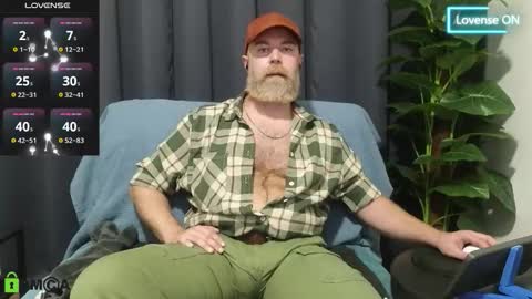 Meaty Roll online show from 10.21.25