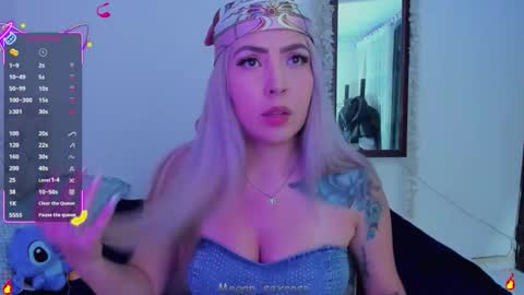 Snapshot of megan_sexrose chatting on 01.14.26 Megan rose online show from 01.14.26