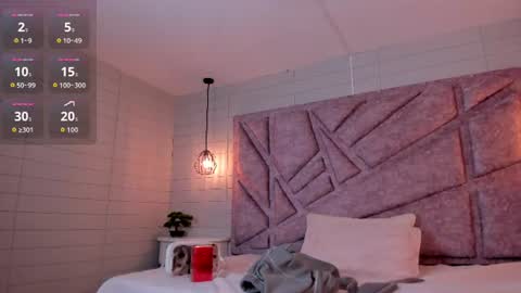 melany_heaven online show from 06.24.26