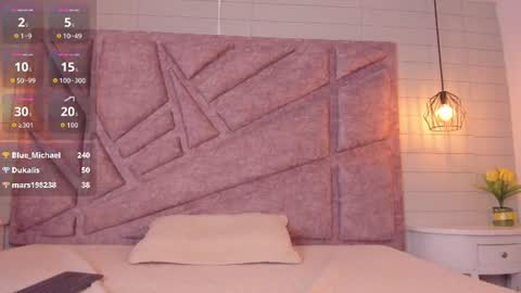 melany_heaven online show from 07.23.26