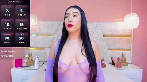 Snapshot of melany_rouse_ chatting on 01.17.26 Melany Rouse online show from 01.17.26