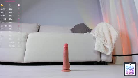 Snapshot of melmean chatting on 10.19.25 Mel online show from 10.19.25