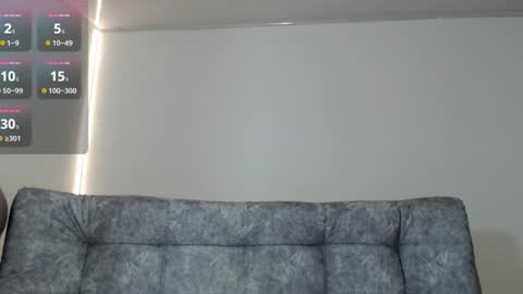 Snapshot of mia_fooxx chatting on 01.04.25 mia_fooxx online show from 01.04.25