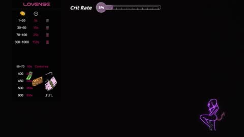 SOPHIA online show from 02.07.26