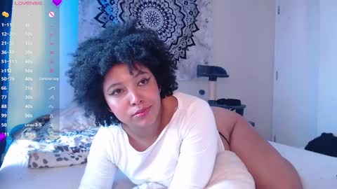 Snapshot of michell_bling chatting on 02.19.25 Michi online show from 02.19.25