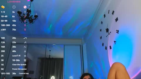 Michelle online show from 10.02.25