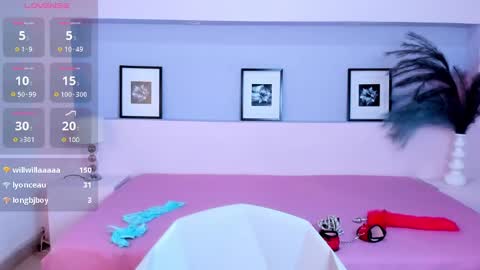 Snapshot of milarose4 chatting on 01.24.25 Mila Rose online show from 01.24.25