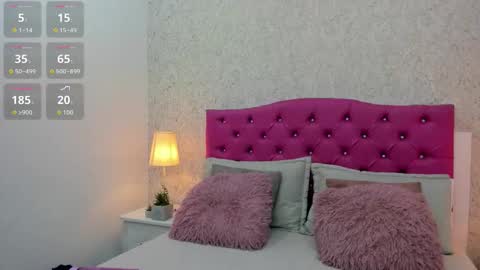 Milu Gomez online show from 02.10.26